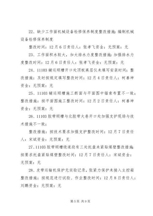 赶场路煤矿隐患整改方案 (2).docx