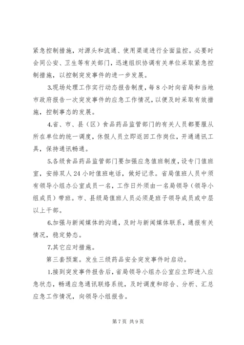 药品安全突发事件应急预案.docx