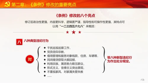 教学党的纪律处分条例PPT课件