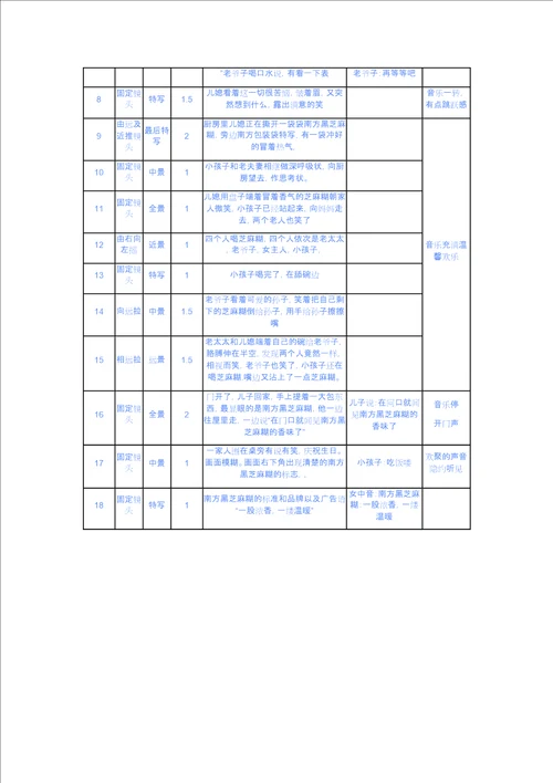 分镜头剧本参考格式