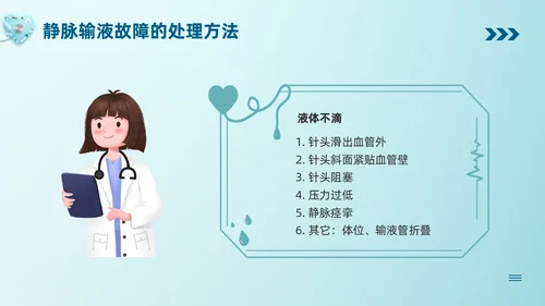 蓝色卡通静脉输液培训PPT模板宣传PPT动态PPT