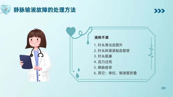 蓝色卡通静脉输液培训PPT模板宣传PPT动态PPT
