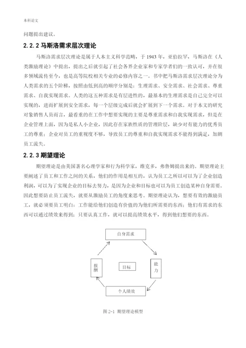166030213-李洪绥-[论文]沈阳敏康电子科技有限公司人员的流失问题研究.docx
