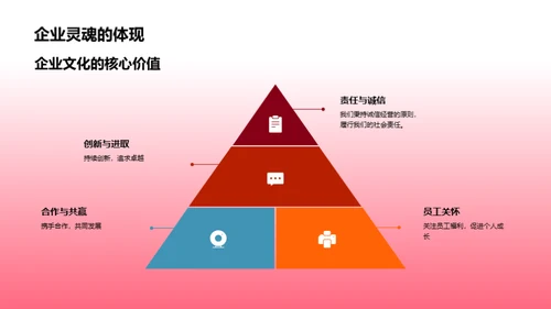 探索游戏娱乐行业文化