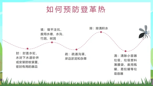 绿色卡通预防登革热科普带内容PPT模板