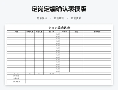 定岗定编确认表模版