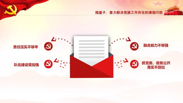 党支部书记基层党组织党建工作总结PPT模板