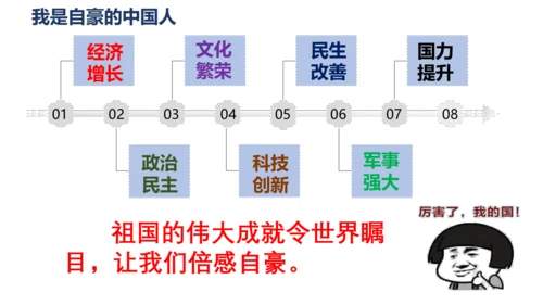 【新课标】10.1 关心国家发展 课件（29张ppt）