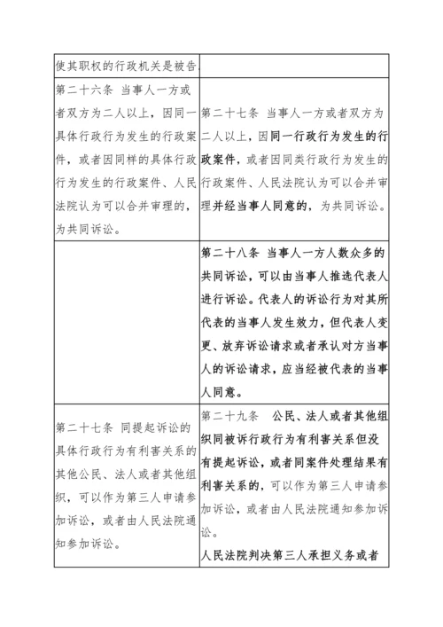 新《行政诉讼法》修改前后对照表.docx