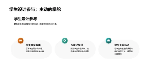 提升英语教学效果