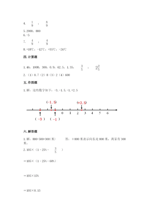 小学六年级下册数学期末卷附答案解析.docx