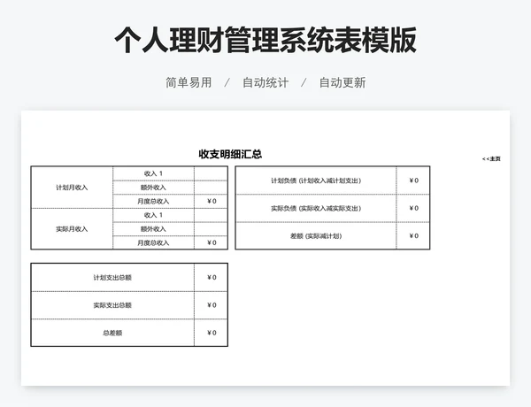 个人理财管理系统表模版