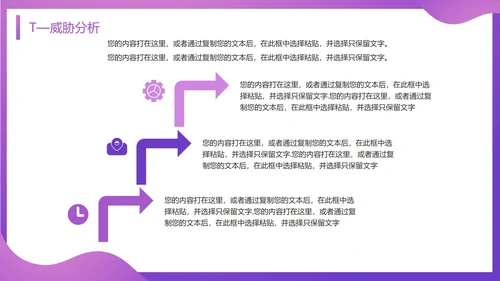 SWOT分析知识培训通用PPT模板