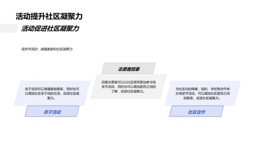 母亲节活动指南讲座PPT模板