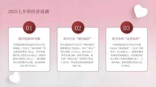 深红色创意风七夕浪漫星河为证此刻心动PPT模板