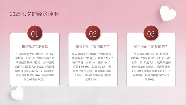 深红色创意风七夕浪漫星河为证此刻心动PPT模板