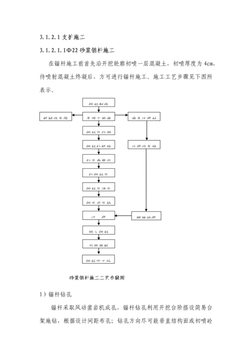 关于壁板坡隧道出口横洞进洞施工方案模板.docx