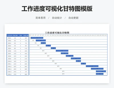 工作进度可视化甘特图模版