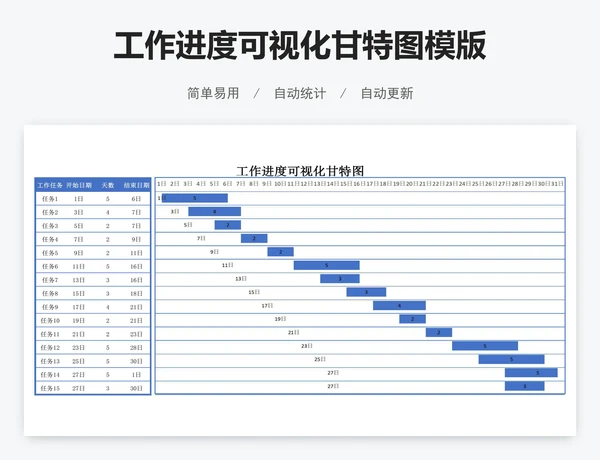 工作进度可视化甘特图模版