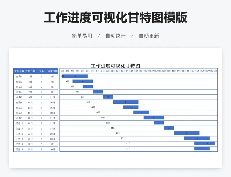 工作进度可视化甘特图模版