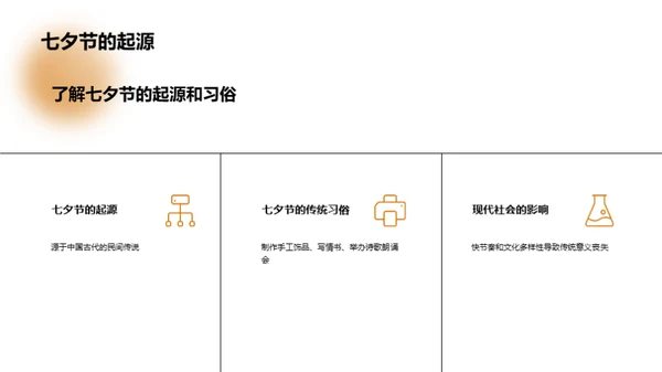 七夕节：传承与创新