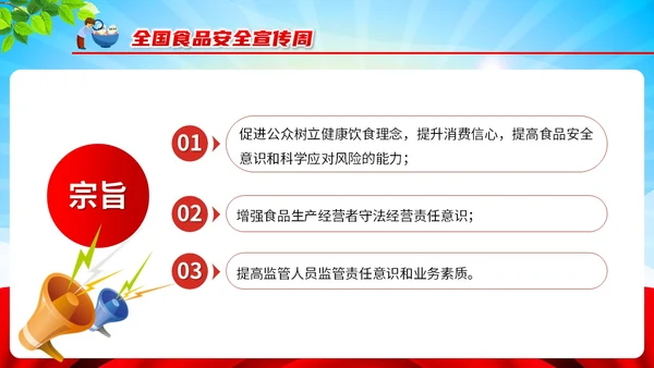 红色清新风全国食品安全法宣传周课件PPT模板