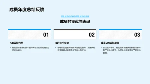 《游戏A》年度报告PPT模板