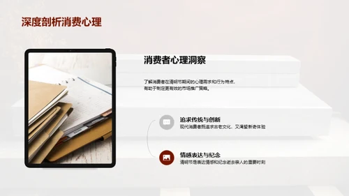 清明营销战略解析