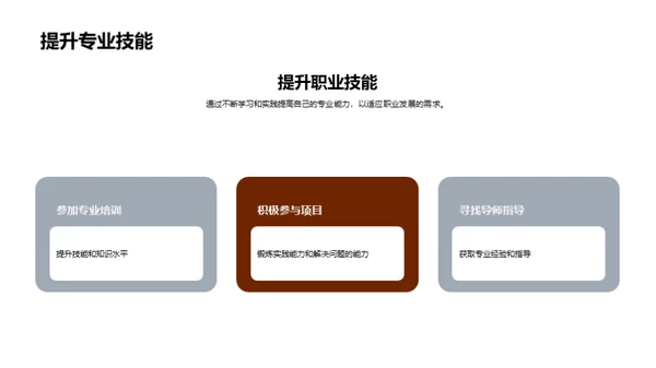 职业规划与面试技巧