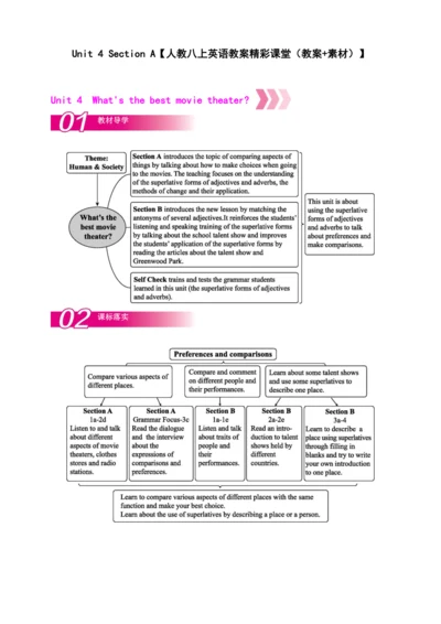 Unit 4 What's the best movie theater? Section A【人教