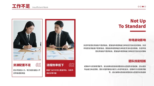 红色简约风工作汇报总结通过PPT模板