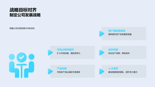 化学项目年度回顾