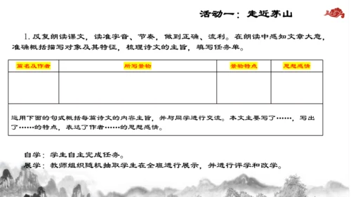【教学评一体化】第三单元 整体教学课件-【大单元教学】统编语文八年级上册名师备课系列