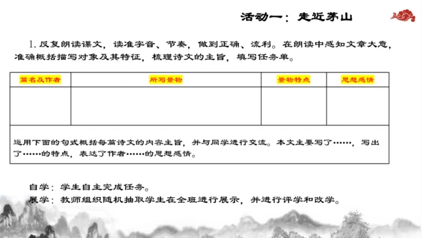 【教学评一体化】第三单元 整体教学课件-【大单元教学】统编语文八年级上册名师备课系列