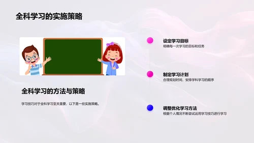 全科学习技巧讲座PPT模板