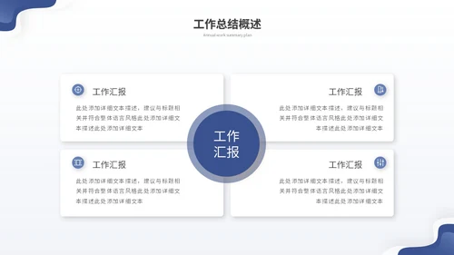 蓝色简约渐变流体年终工作总结工作报告年终总结工作计划ppt模板