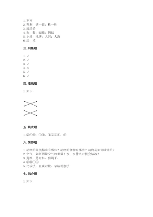 教科版一年级下册科学期末测试卷及完整答案.docx