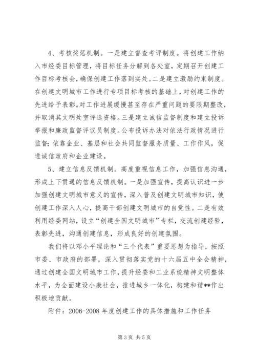 市经委文明城市创建工作规划 (4).docx