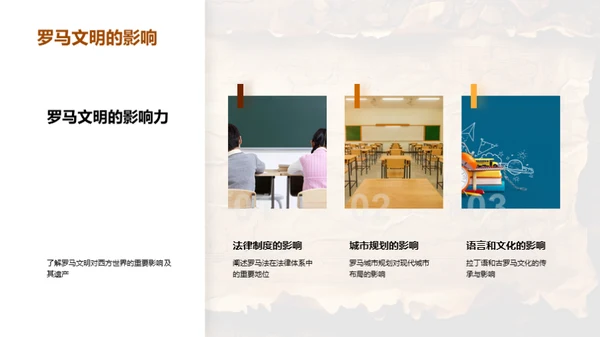古代文明解析