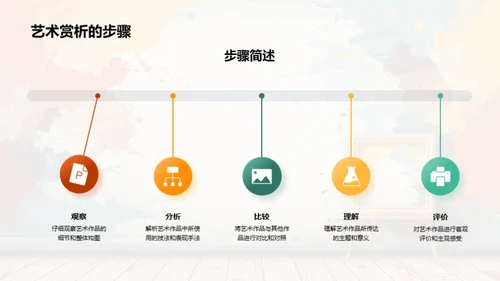 美术鉴赏与人文修养