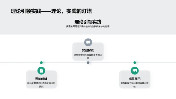 创新教学法的探索