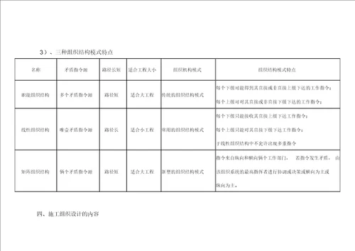 建筑工程管理二建建设工程施工管理教材部分知识点浓缩