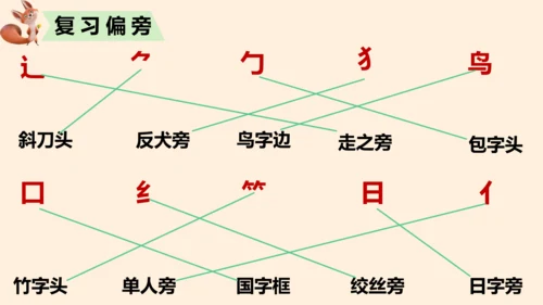 统编版语文一上第五单元复习课件