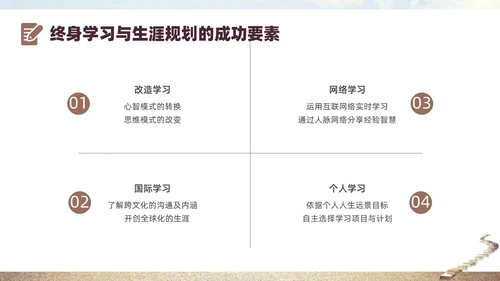 灰色实拍书籍阶梯终身学习PPT课件自我管理