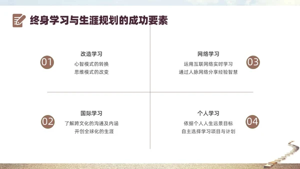 灰色实拍书籍阶梯终身学习PPT课件自我管理