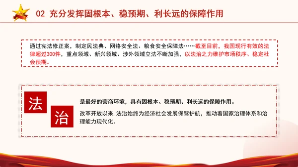 新中国成立75周年法治进步成就综述专题党课PPT课件