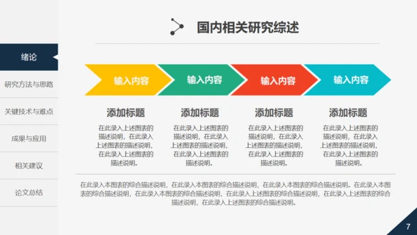 活力大学生论文毕业答辩通用PPT模板