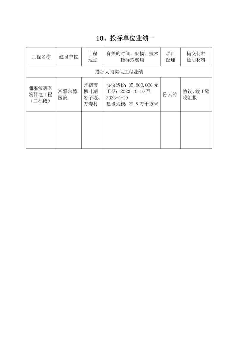 投标单位业绩一.docx