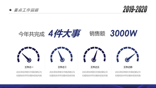 蓝色跨越2020年终总结述职报告工作汇报PPT