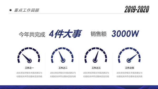 蓝色跨越2020年终总结述职报告工作汇报PPT